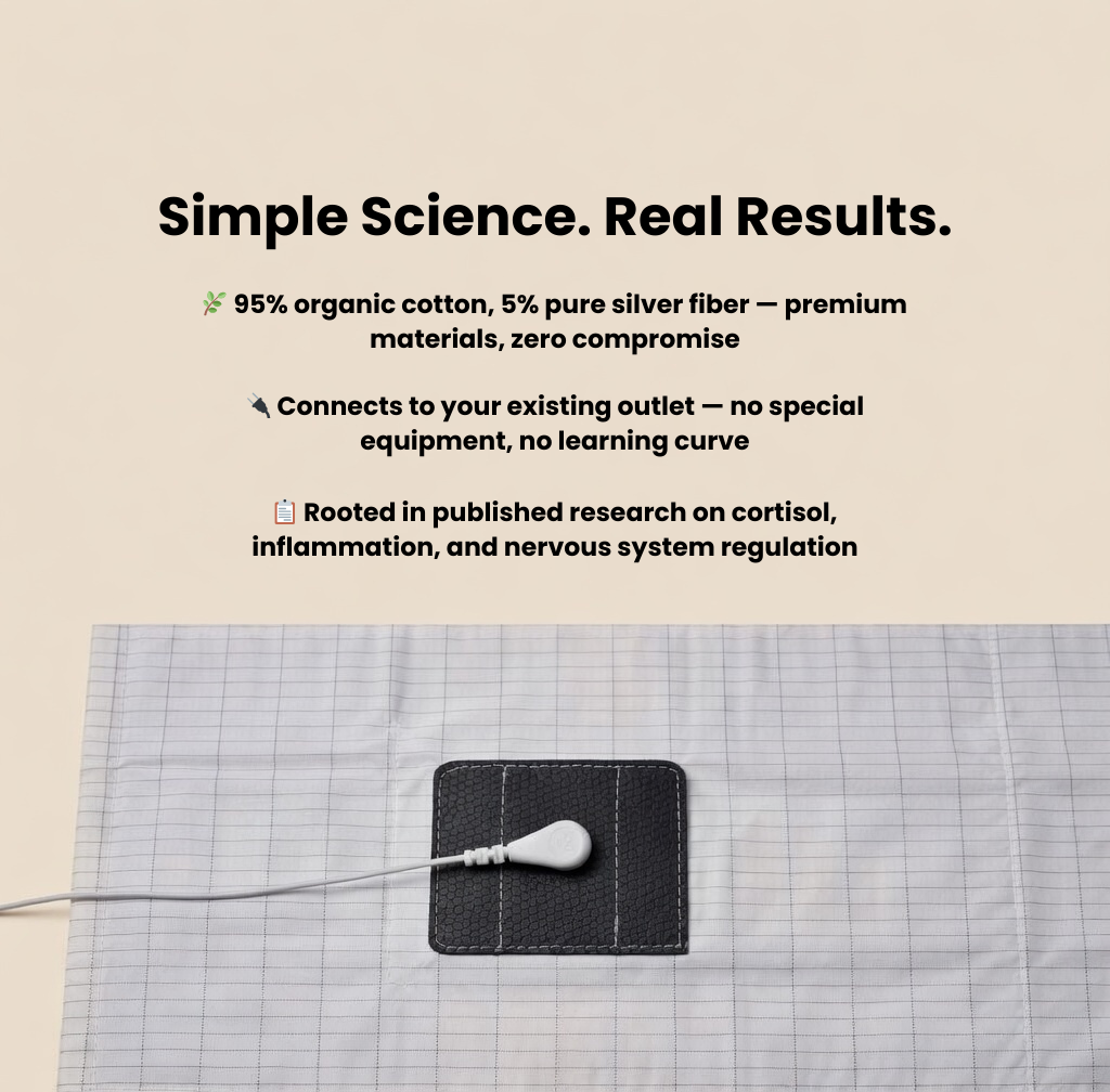 TerraGround™ Grounding Bedsheet