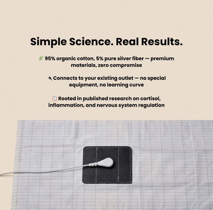 TerraGround™ Grounding Bedsheet